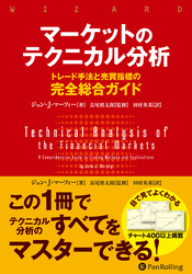 マーケットのテクニカル分析